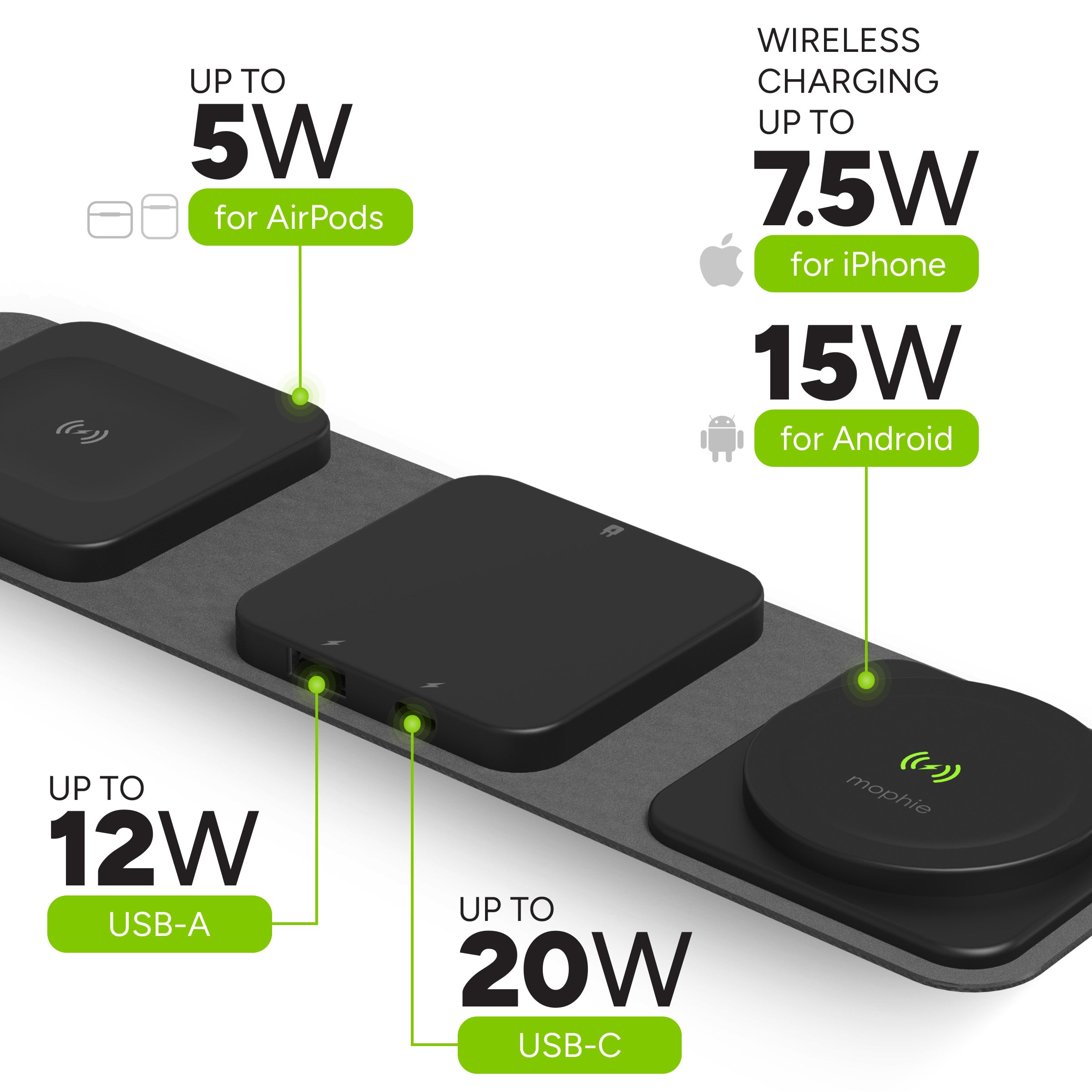 Mophie Wireless Snap+ Multi-Device Travel Charger Black