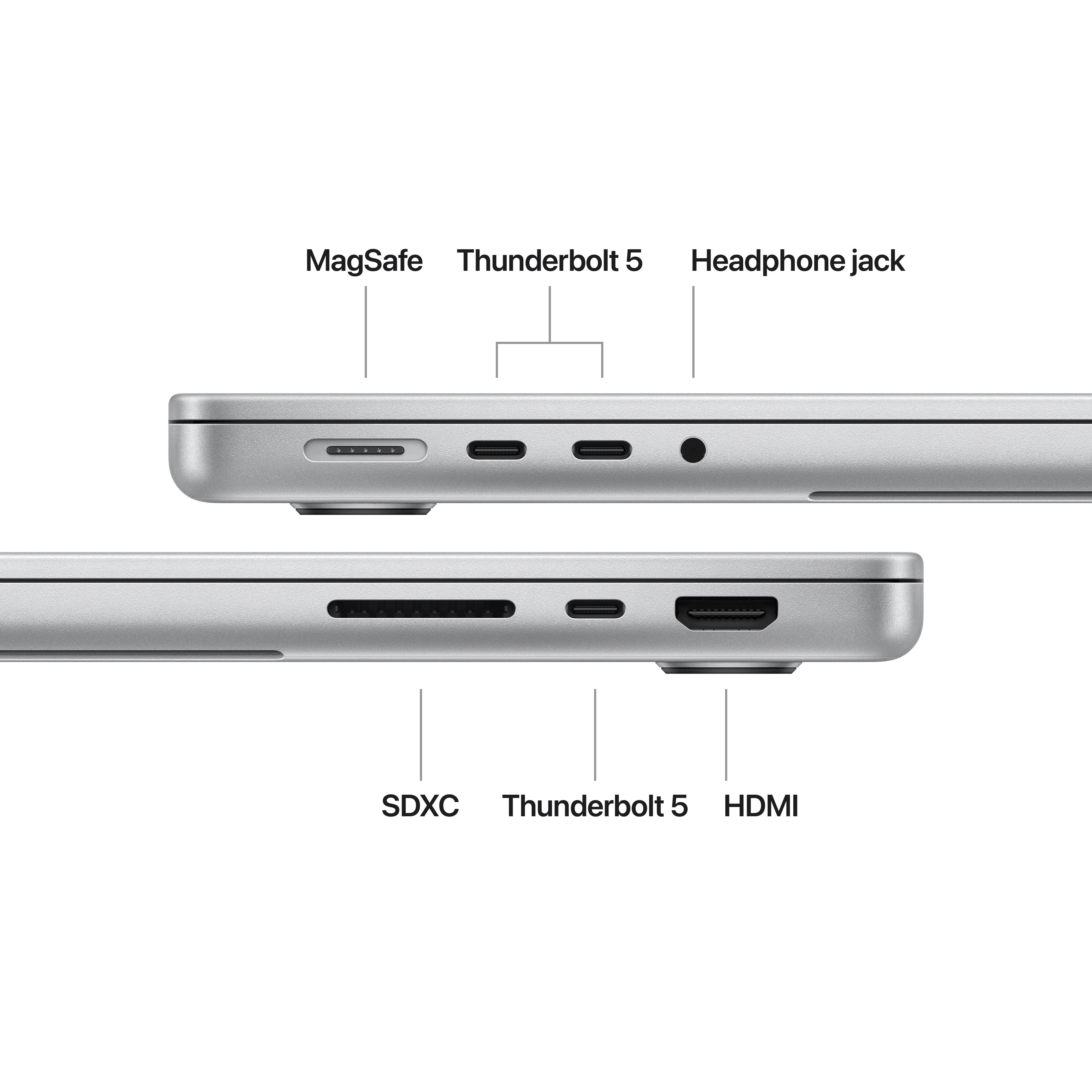 14-inch MacBook Pro M4 Pro