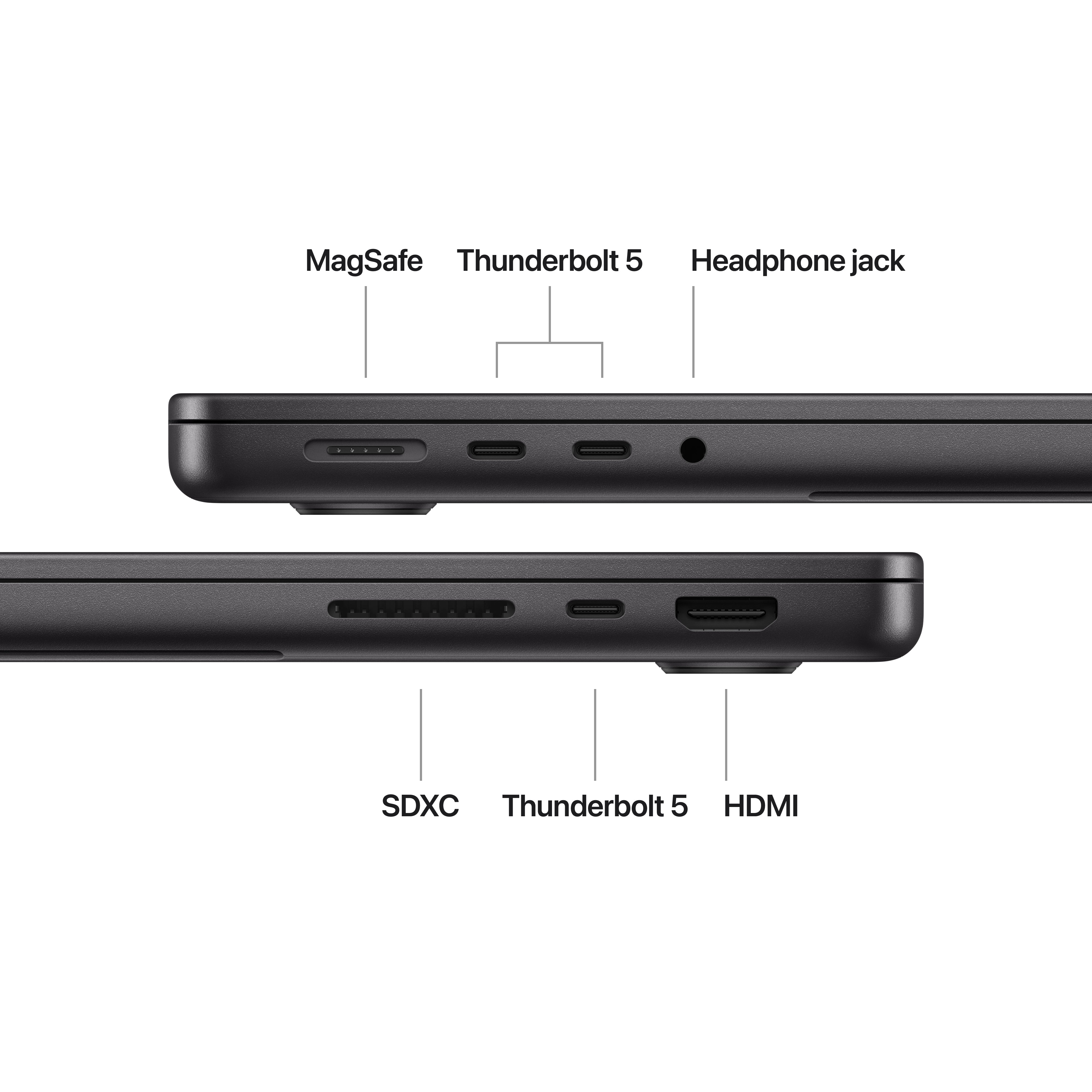 14-inch MacBook Pro M4 Pro