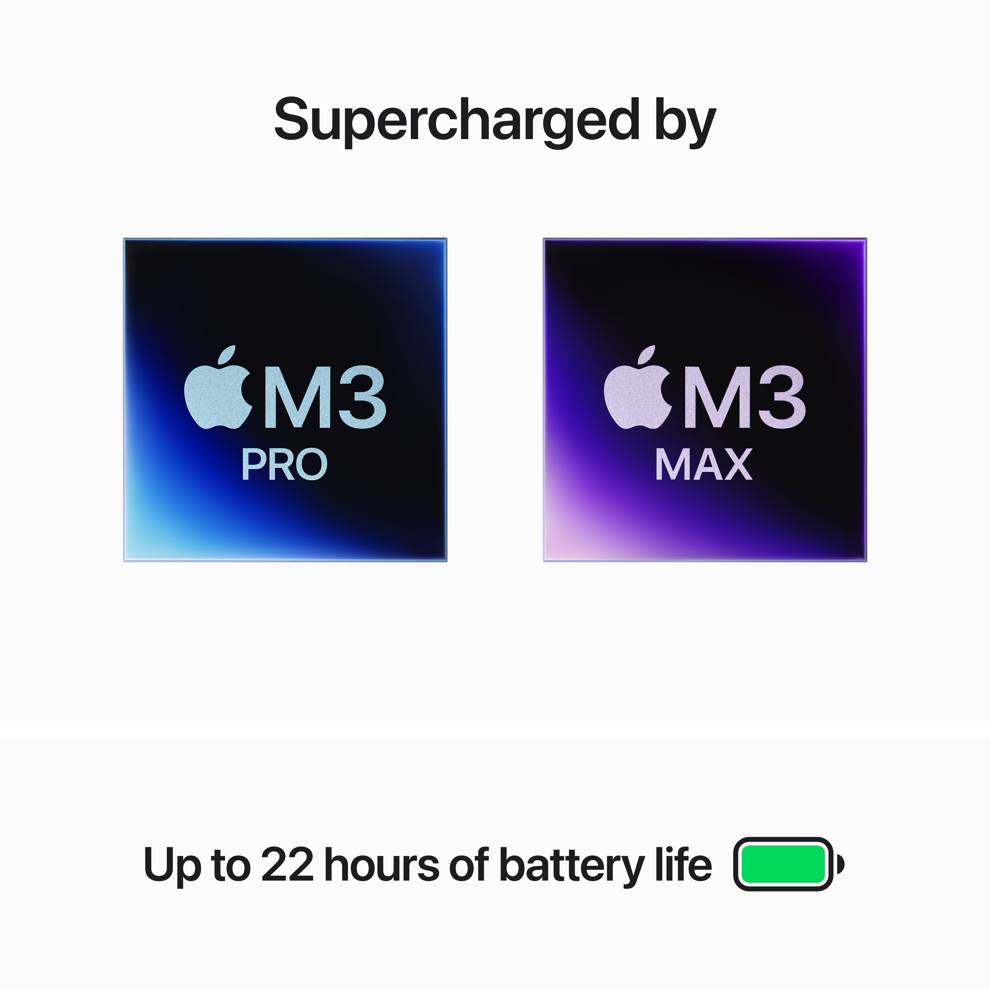 MacbookPro 16" Apple M3 Max chip with 14‐core CPU and 30‐core GPU