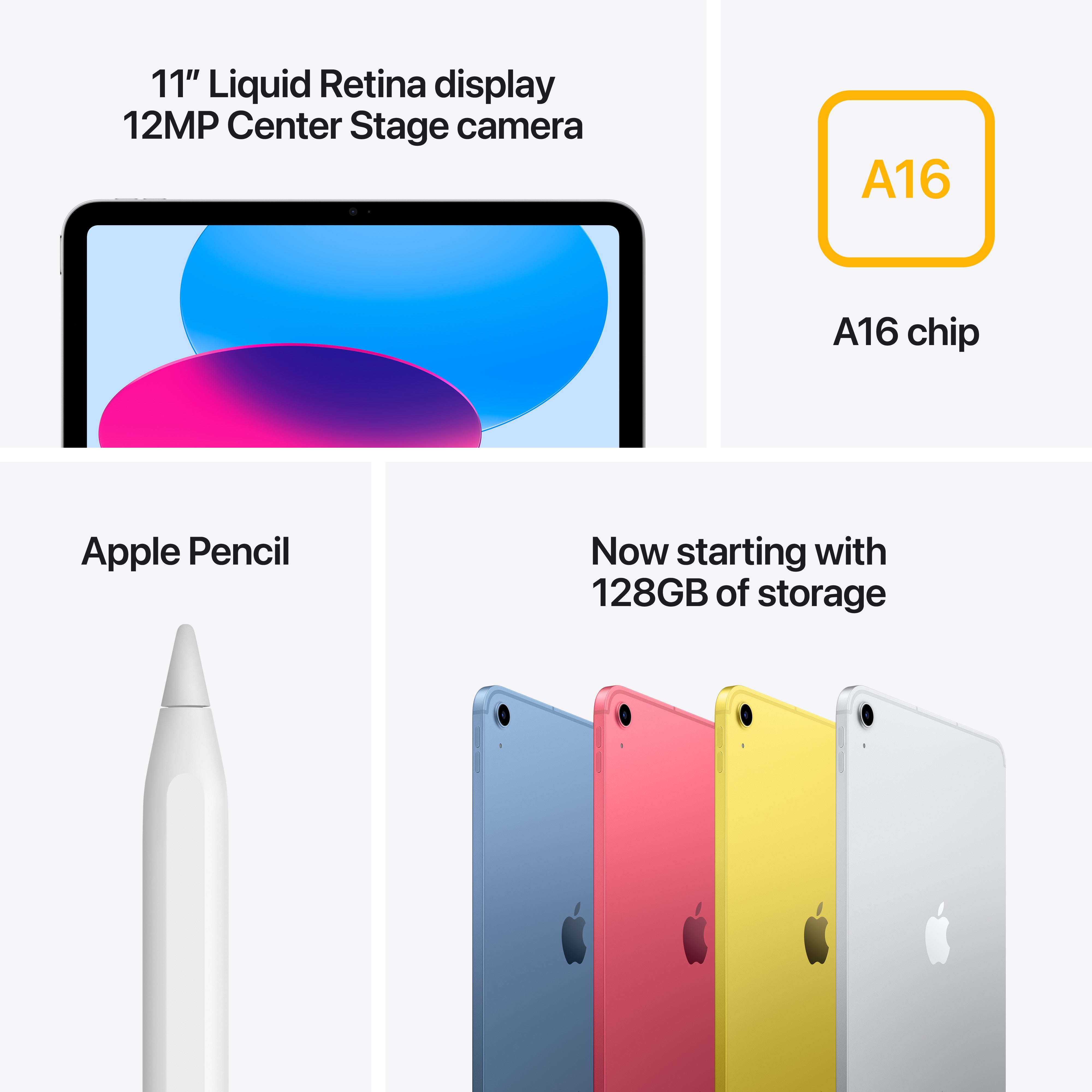 iPad 11th Gen (A16) 2025