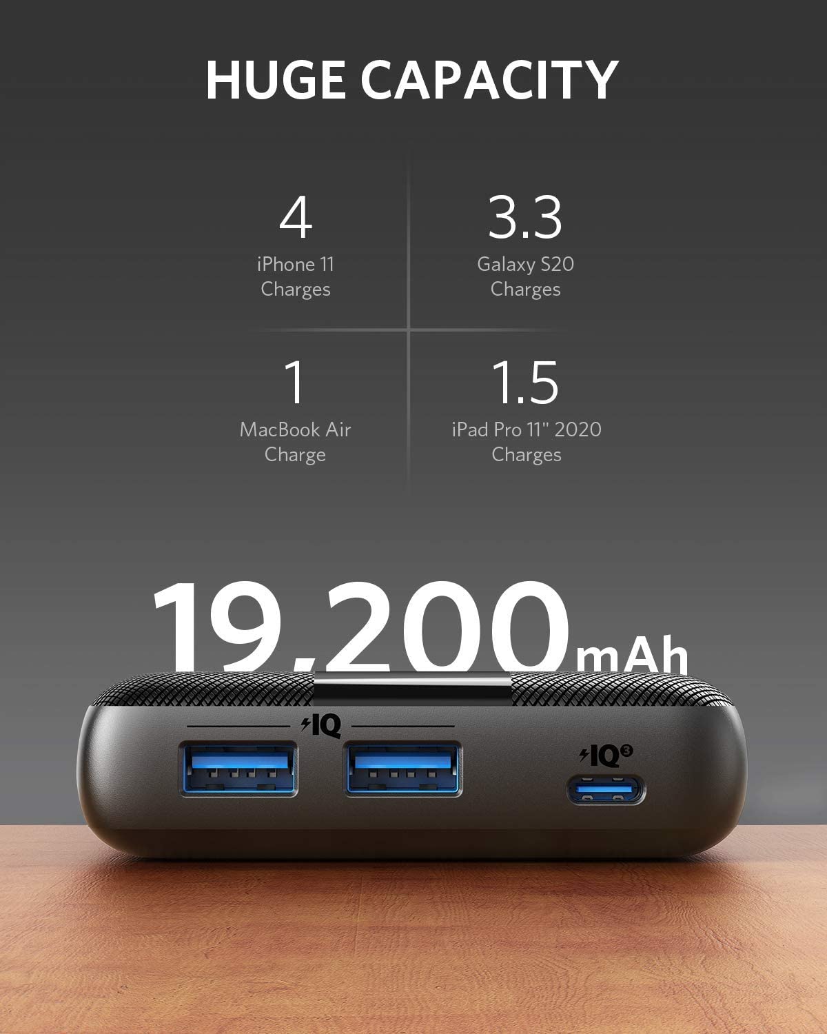 Anker PowerCore III Elite 19200mAh Power Bank 60W Black