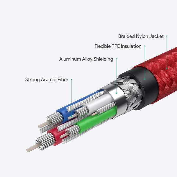 Aukey Impulse USBC to USBC Braided Cable Black