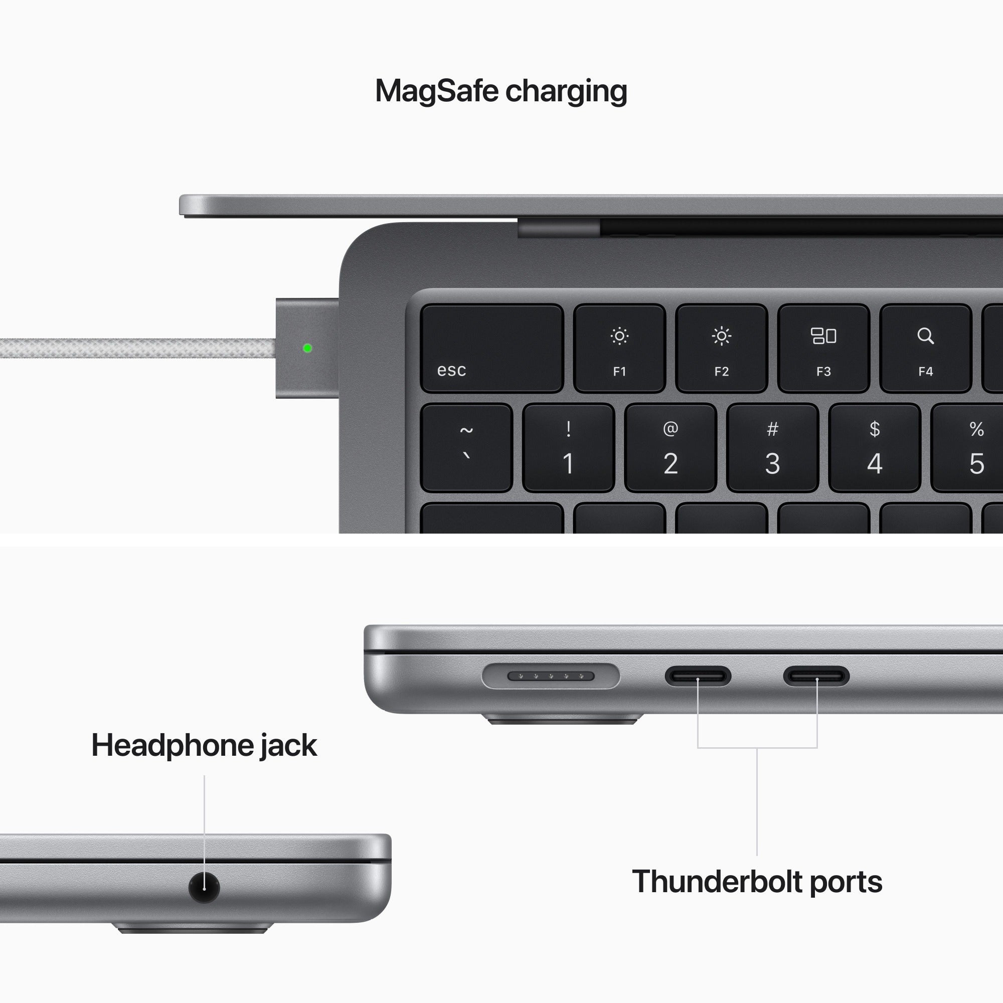 MacBook Air (13-inch, M2 2022)