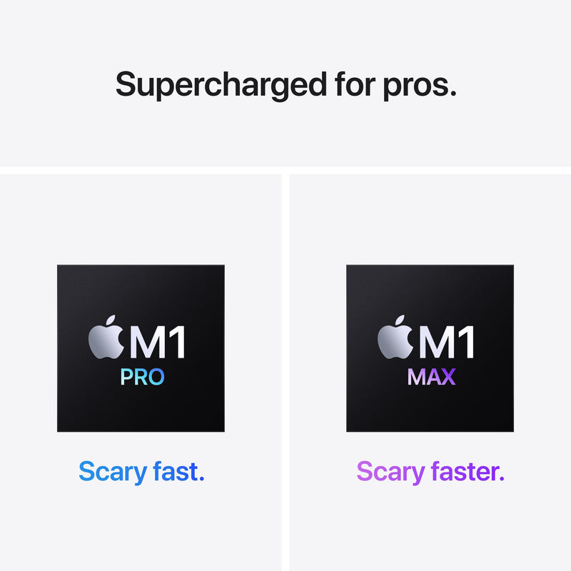 MacBook Pro (M1 Pro, 16-inch)