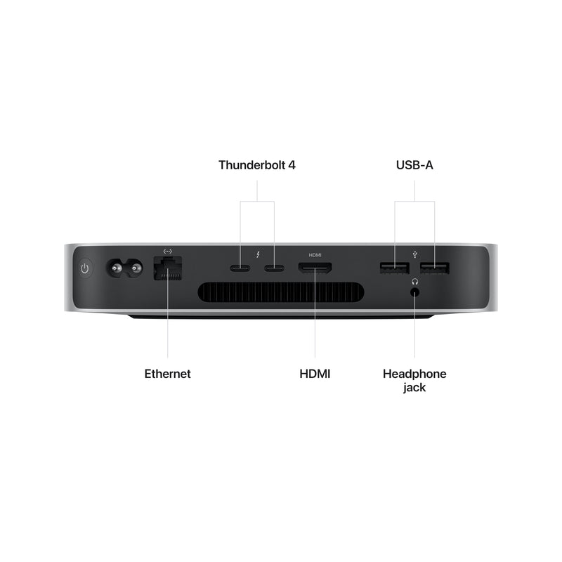 Mac Mini M2 chip with 8‑core CPU and 10‑core GPU, 8GB RAM