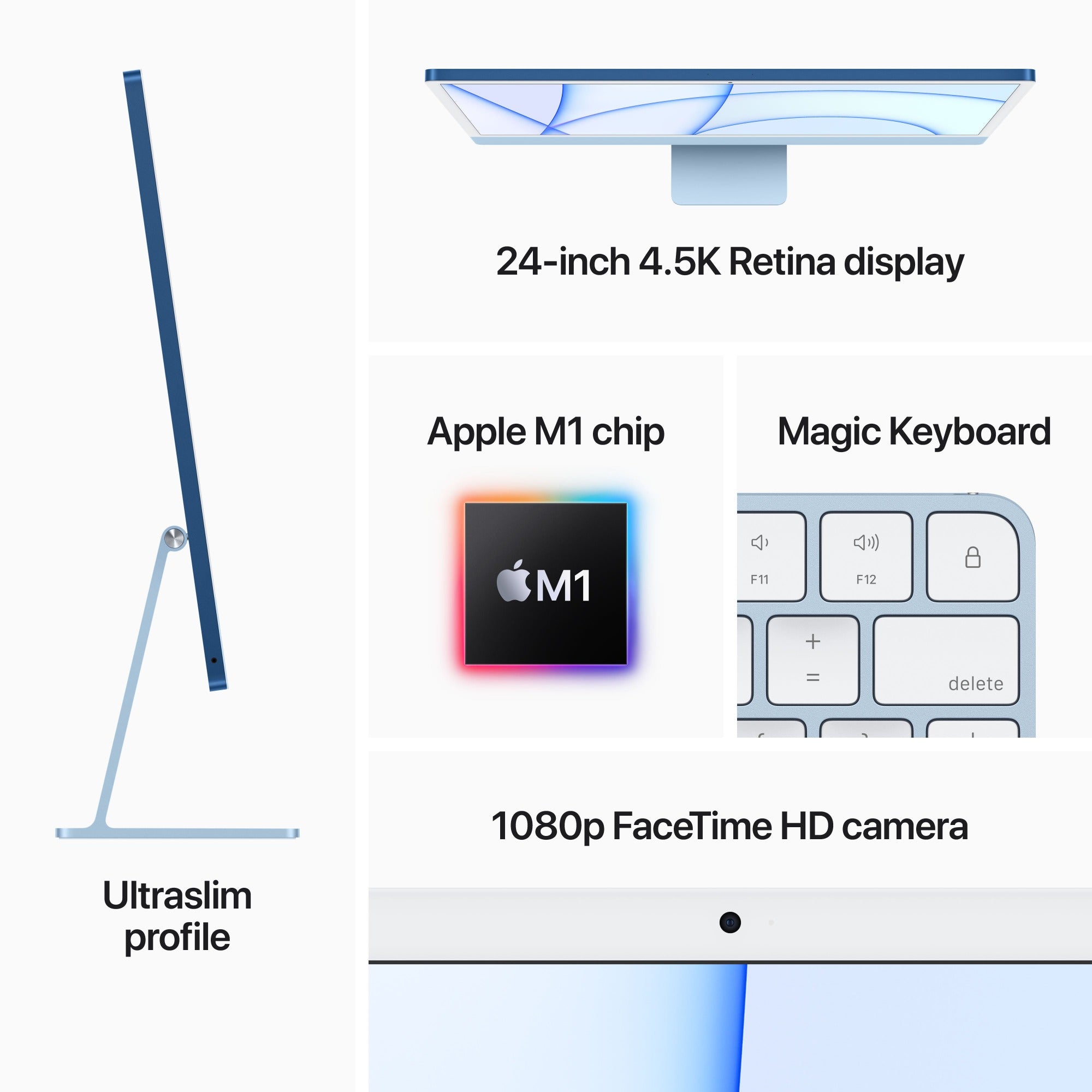 iMac 24-inch M1 (8‑core CPU, 7‑core GPU)