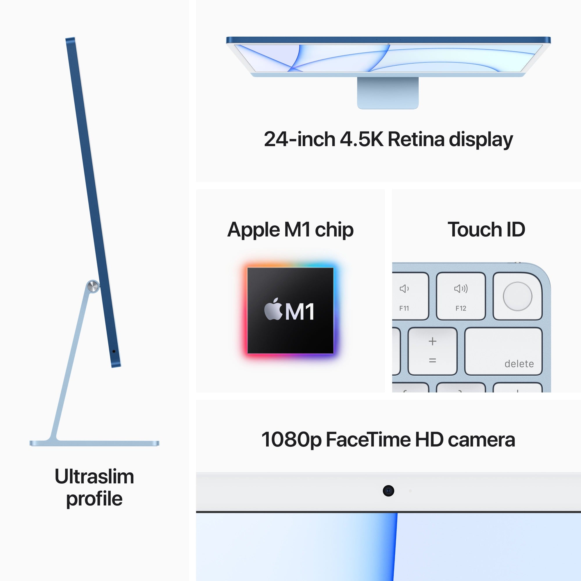 iMac 24-inch M1 (8‑core CPU, 8‑core GPU)